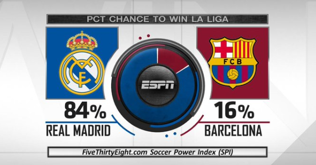 是教练组需 是教练组需